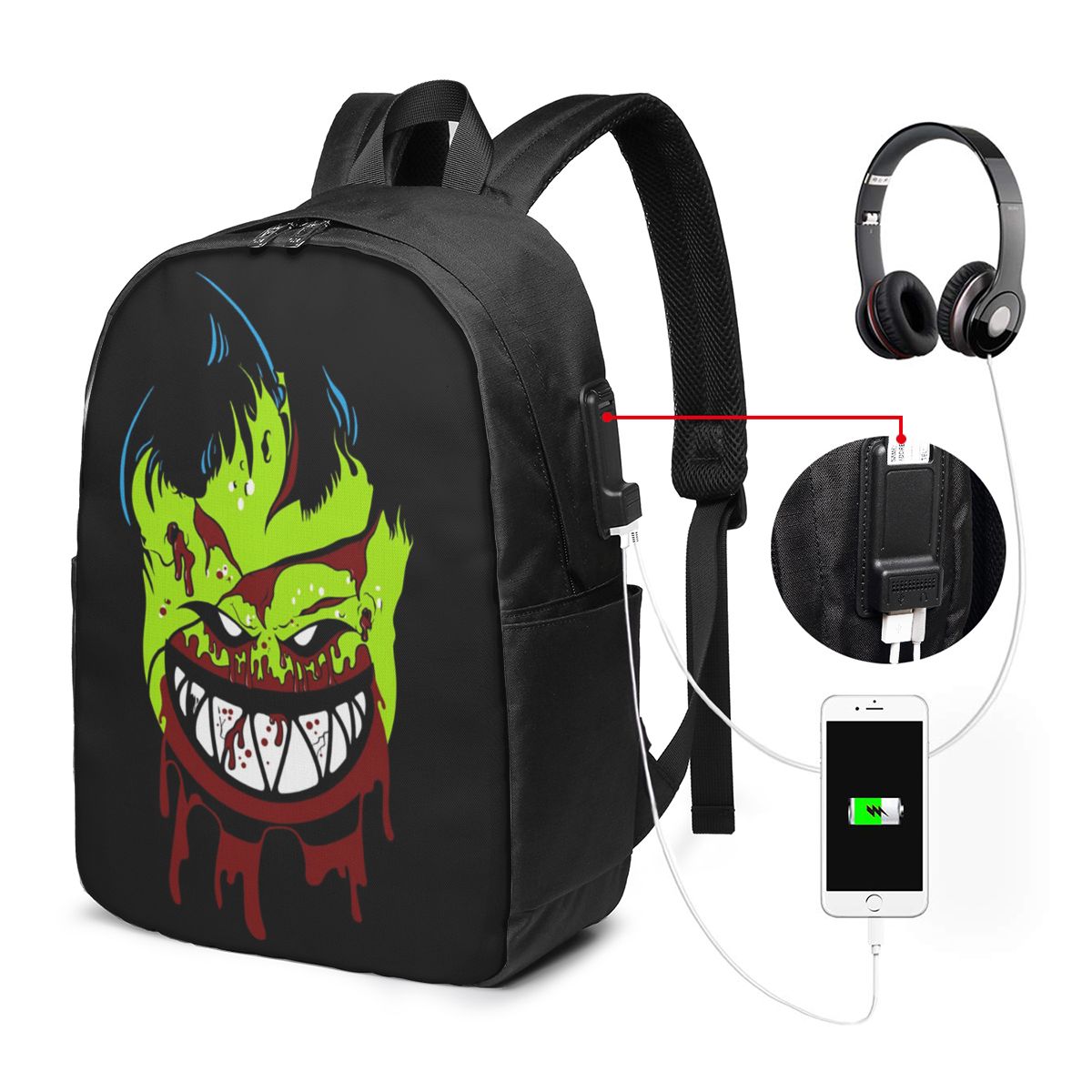 Рюкзак Spitfire Skate, дорожна – обзор и цена Women Bags For College