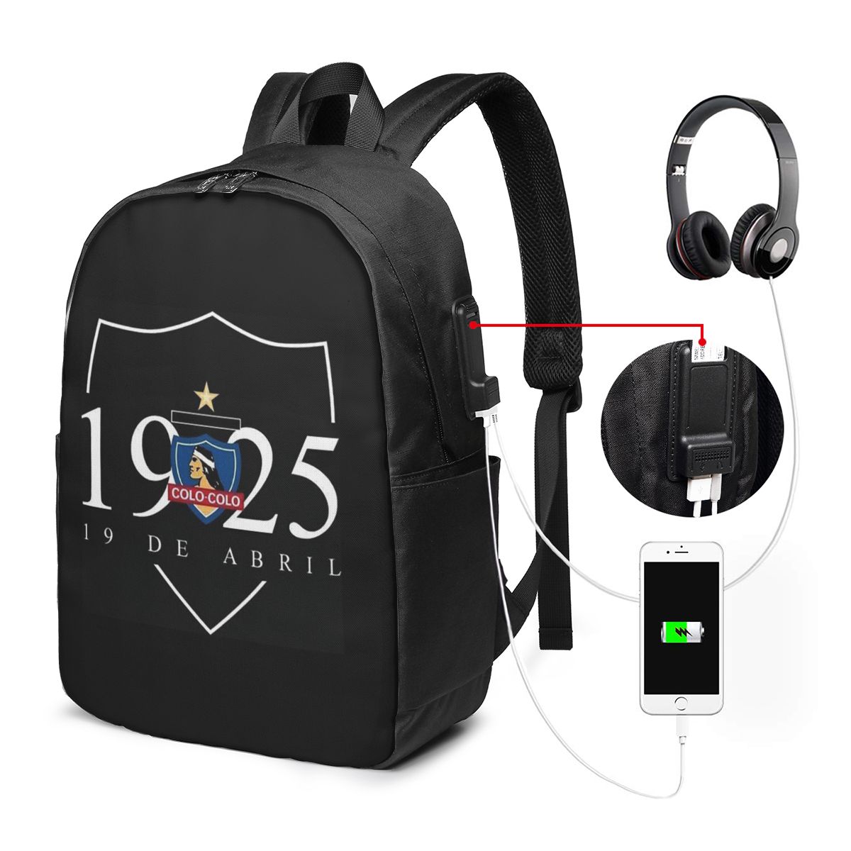 Рюкзак CSD COLO COLO для путеш – обзор и цена Women Bags For College